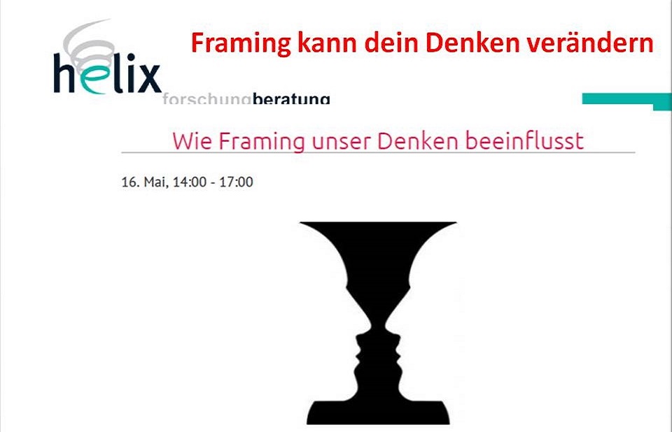Framing kann dein Denken verändern Forum Wohnungslosenhilfe Salzburg